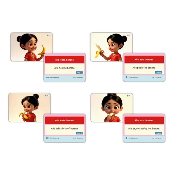 My_SpeechCare_Sequencing_Box_Complete_Kit_–_Story_Sequencing_&_Memory_Skills_Flashcards_for_Kids,_Sets_1–4