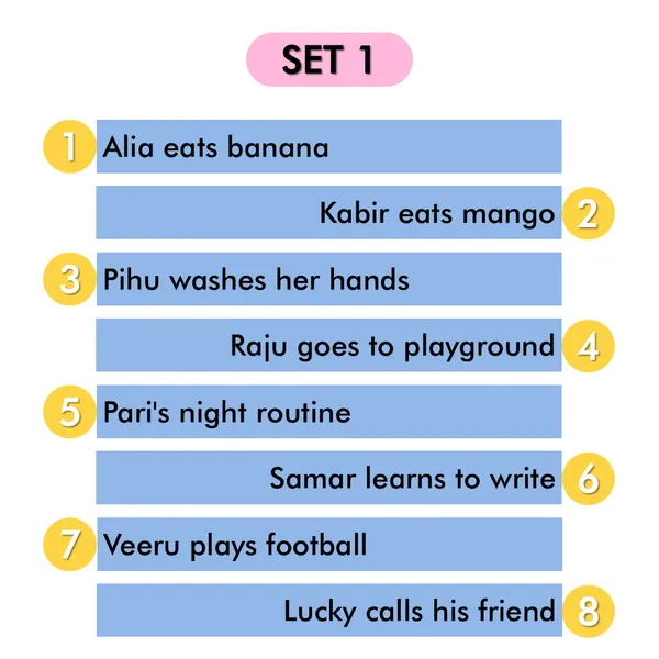 My_SpeechCare_Sequencing_Box_–_Story_Sequencing_&_Memory_Skills_Flashcards_for_Kids,_Set_1