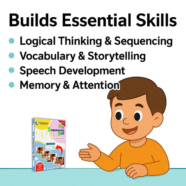 My_SpeechCare_Sequencing_Box_–_Story_Sequencing_&_Memory_Skills_Flashcards_for_Kids,_Set_1