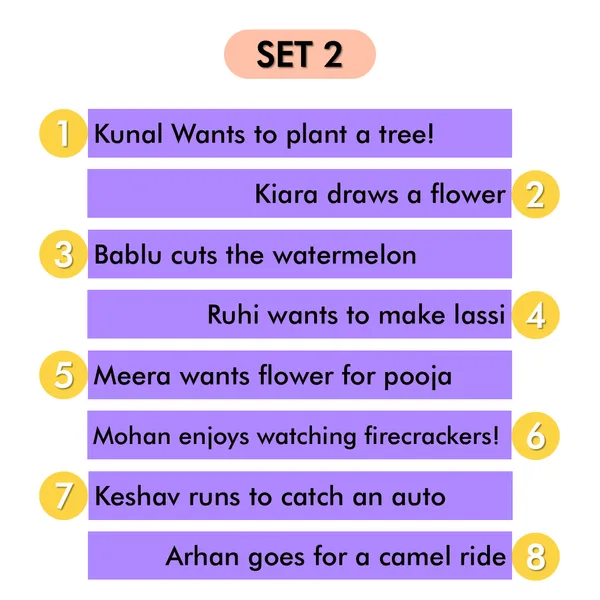 My_SpeechCare_Sequencing_Box_–_Story_Sequencing_&_Memory_Skills_Flashcards_for_Kids,_Set_2