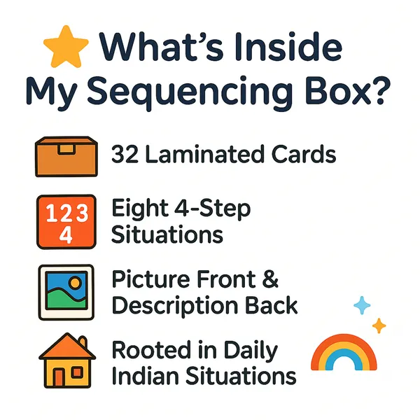 My_SpeechCare_Sequencing_Box_–_Story_Sequencing_&_Memory_Skills_Flashcards_for_Kids,_Set_3