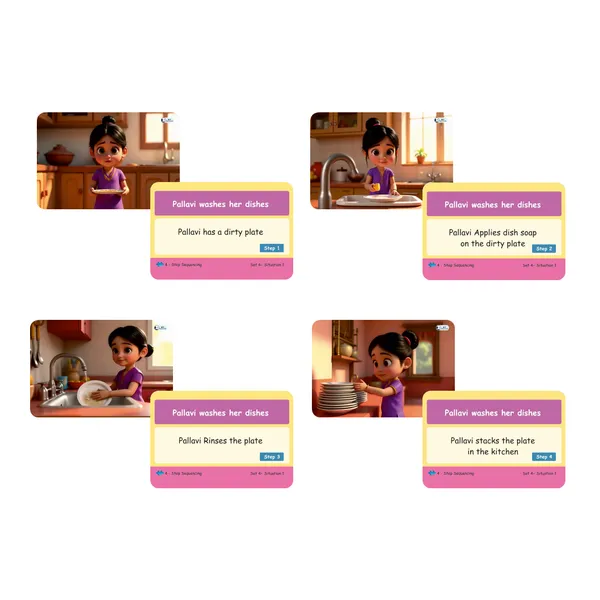 My_SpeechCare_Sequencing_Box_–_Story_Sequencing_&_Memory_Skills_Flashcards_for_Kids,_Set_4