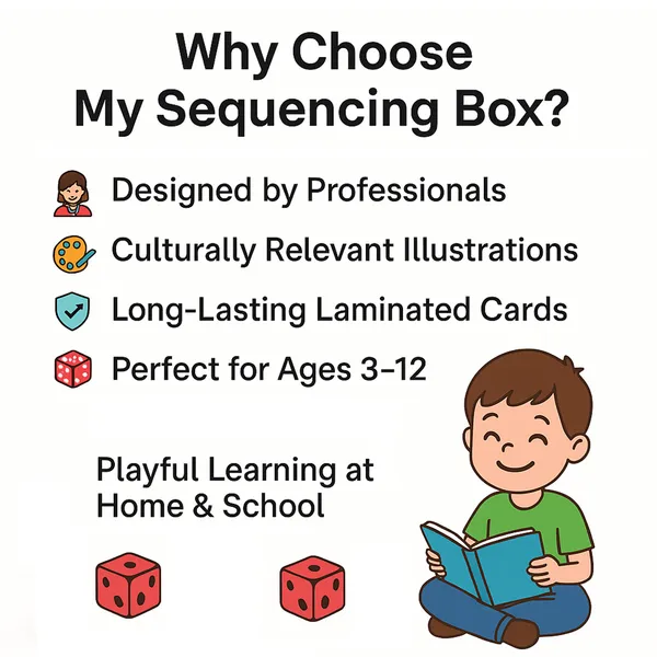 My_SpeechCare_Sequencing_Box_–_Story_Sequencing_&_Memory_Skills_Flashcards_for_Kids,_Set_4