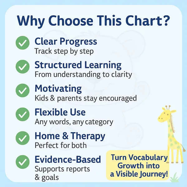 My_SpeechCare_Speech_Sound_Progress_Tracker_–_Pronunciation_Monitoring_Chart_for_Kids