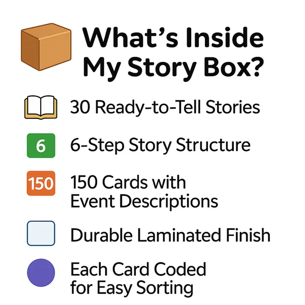 My_SpeechCare_Story_Box_Complete_Kit_–_Storytelling_&_Narrative_Language_Development_Flashcards_for_Kids,_Sets_1–6