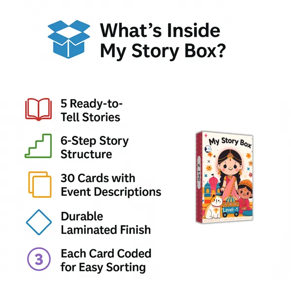 My_SpeechCare_Story_Box_–_Storytelling_&_Narrative_Language_Development_Flashcards_for_Kids,_Set_2