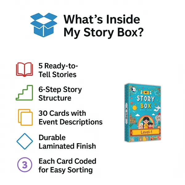 My_SpeechCare_Story_Box_–_Storytelling_&_Narrative_Language_Development_Flashcards_for_Kids,_Set_3