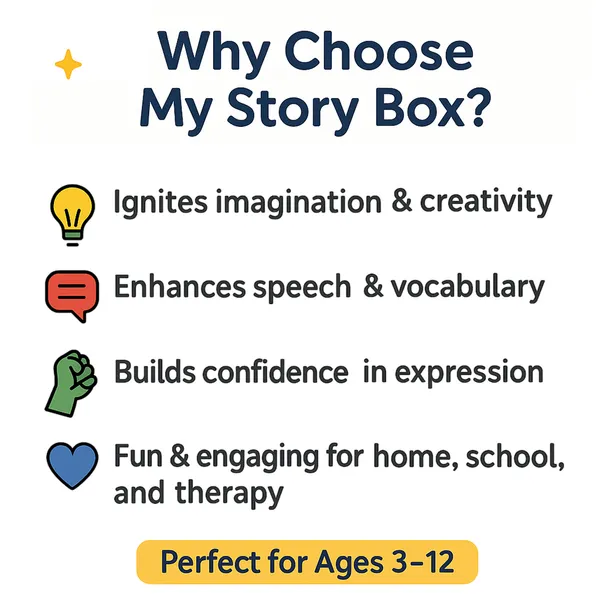 My_SpeechCare_Story_Box_–_Storytelling_&_Narrative_Language_Development_Flashcards_for_Kids,_Set_4