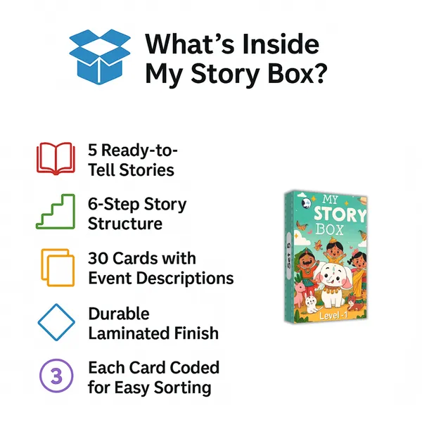 My_SpeechCare_Story_Box_–_Storytelling_&_Narrative_Language_Development_Flashcards_for_Kids,_Set_5
