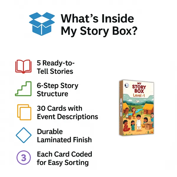 My_SpeechCare_Story_Box_–_Storytelling_&_Narrative_Language_Development_Flashcards_for_Kids,_Set_6
