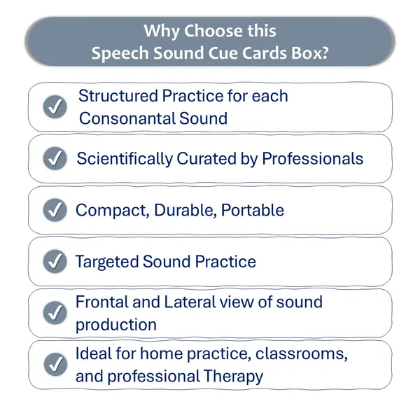 My_SpeechCare_Speech_Sound_Visual_Cue_Cards_Complete_Kit_–_Front_&_Lateral_View_|_Pronunciation_Practice_Cards