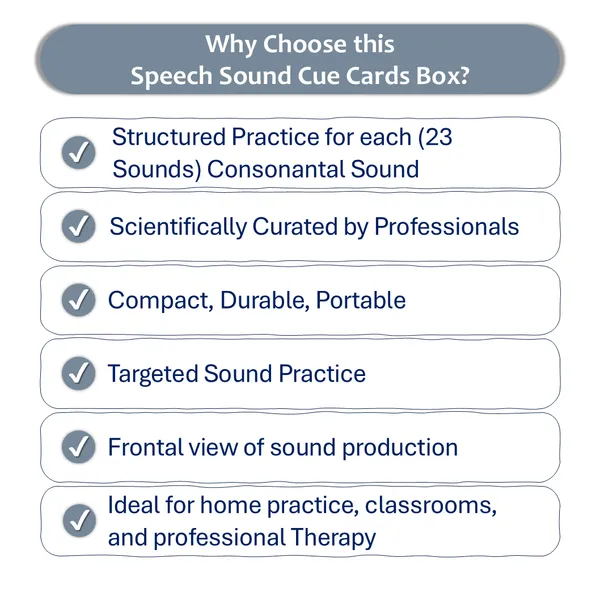 My_SpeechCare_Speech_Sound_Visual_Cue_Cards_–_Front_View_Set_1_|_Pronunciation_Practice_Cards_for_Kids