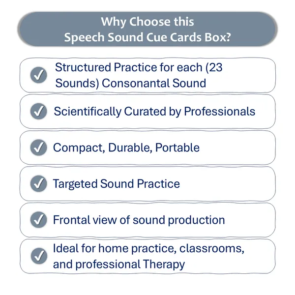 My_SpeechCare_Speech_Sound_Visual_Cue_Cards_–_Lateral_View_Set_2_|_Pronunciation_Practice_Cards_for_Kids