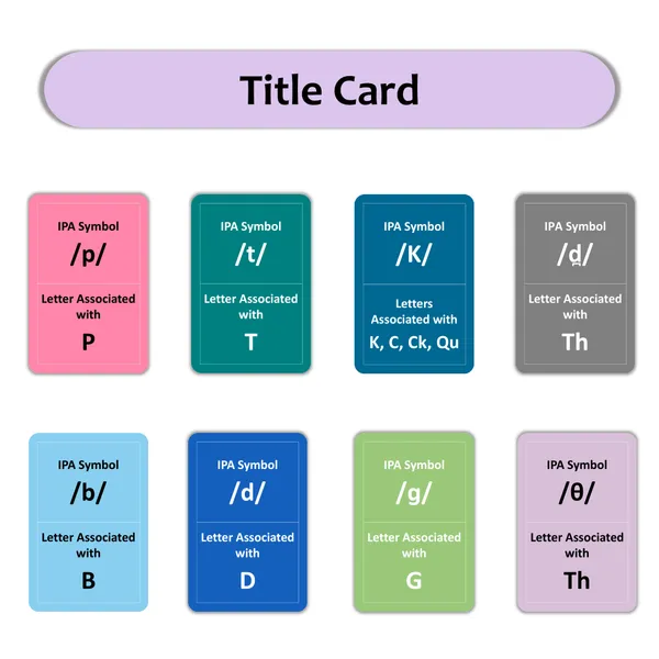 My_SpeechCare_Articulation_&_Pronunciation_Flashcards_–_Stops_/P/_/T/_/K/_/B/_/D/_/G/_&_/Th/_|_Speech_Practice_Cards
