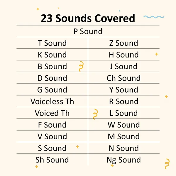 My_SpeechCare_Tongue_Twisters_–_Speech_Fluency_&_Pronunciation_Practice_Cards_for_Kids_&_Adults