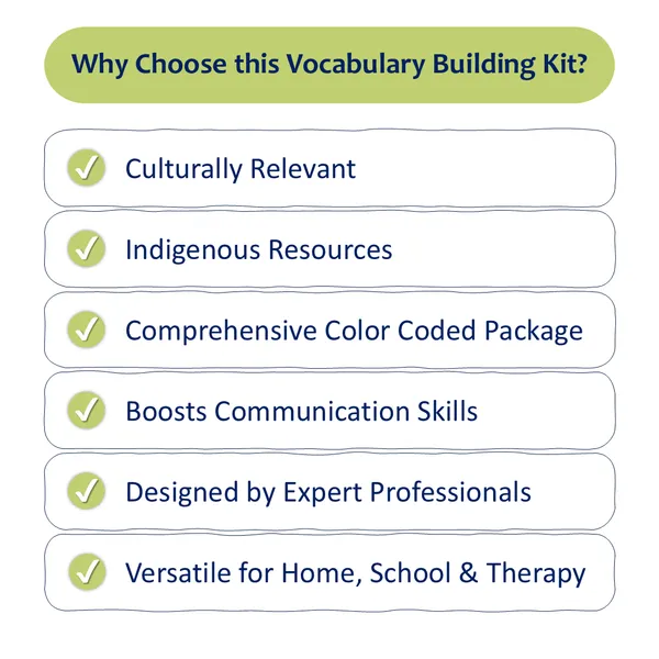 My_SpeechCare_Vocabulary_Builder_Flashcards_–_Alphabets_|_Early_Literacy_&_Language_Development_Cards_for_Kids