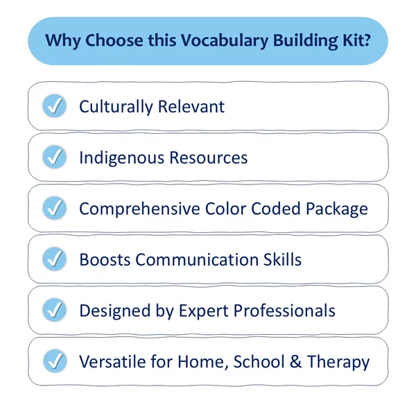 My_SpeechCare_Vocabulary_Builder_Flashcards_–_Body_Parts_|_Language_Development_Cards_for_Kids