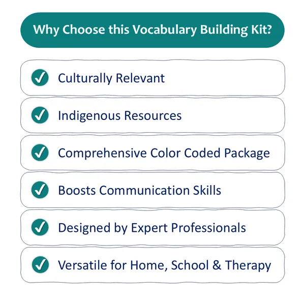 My_SpeechCare_Vocabulary_Builder_Flashcards_–_Positional_Concepts_|_Language_Development_Cards_for_Kids