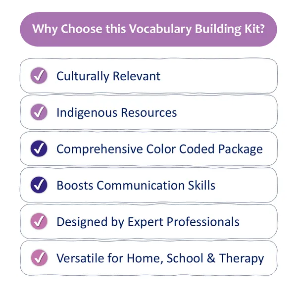 My_SpeechCare_Vocabulary_Builder_Flashcards_–_Hindi_PNG_Markers_|_Grammar_&_Language_Development_Cards