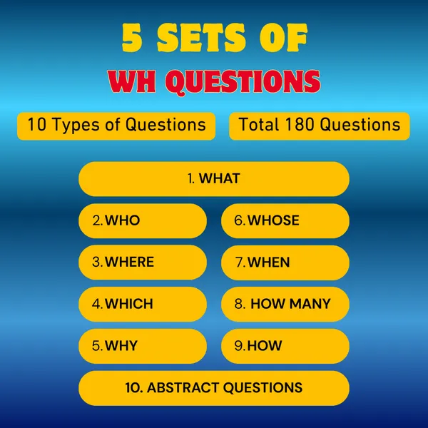 My_SpeechCare_WH_Questions_Complete_Kit_–_All_9_Question_Types_|_Thinking_&_Comprehension_Flashcards_for_Kids