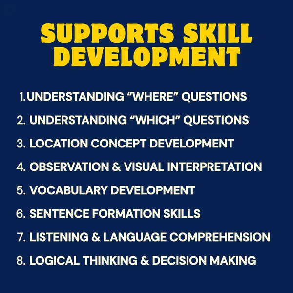 My_SpeechCare_WH_Questions_Flashcards_–_Where_&_Which_|_Thinking_&_Comprehension_Cards_for_Kids