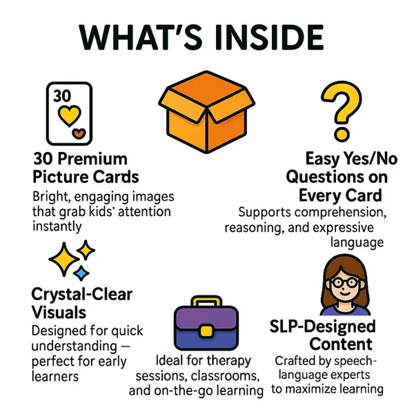 My_SpeechCare_Yes-No_Questions_Flashcards_–_Early_Comprehension_&_Reasoning_Cards_for_Kids,_Set_3