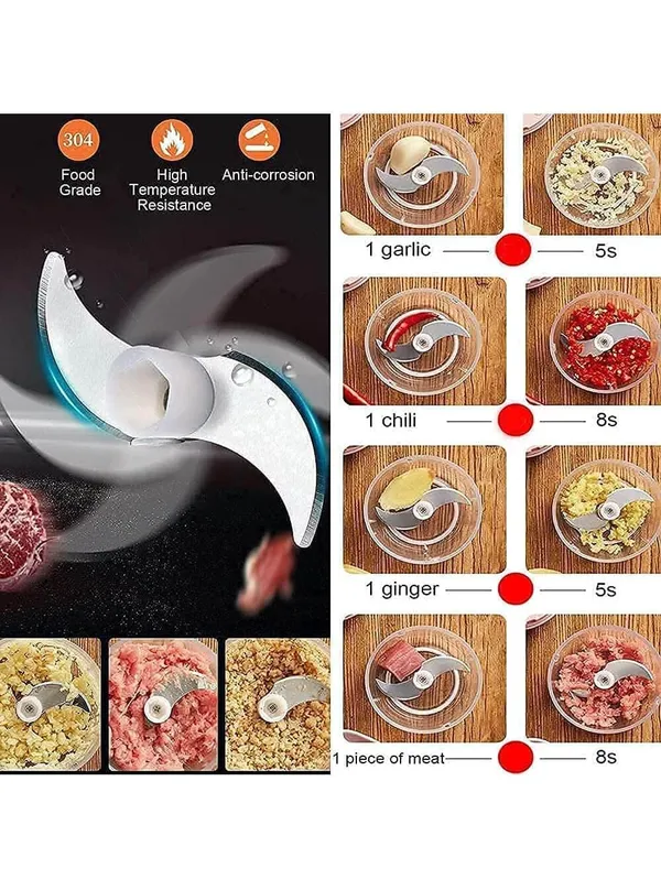 Peach_Abs_Plastic_+_Stainless_Steel_Electric_Garlic_Chopper_For_Chopping_Garlic