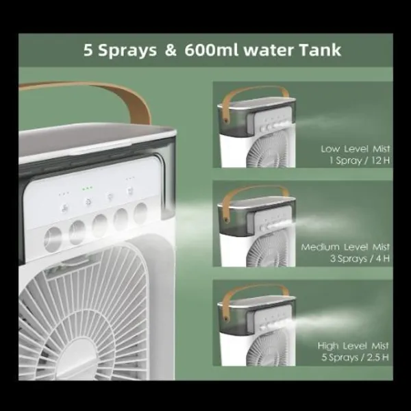 White_Abs_Plastic_Usb_Air_Cooler_For_Personal_Cooling