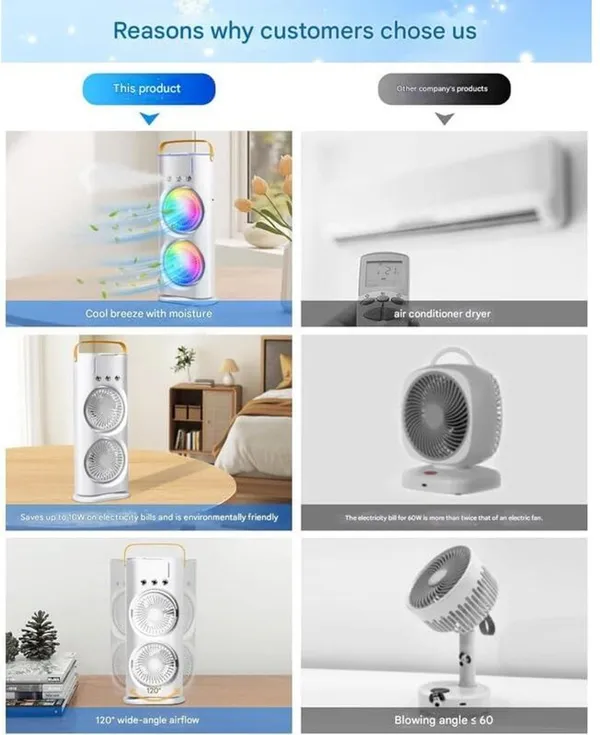 White_Abs_Plastic_Rechargeable_Fan_For_Personal_Cooling