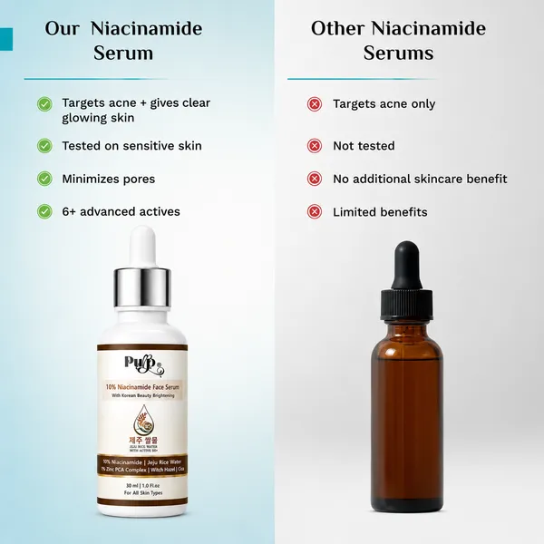 10%_Niacinamide_Face_Serum