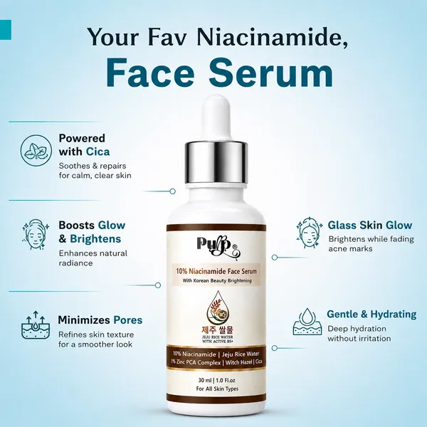 Rice_Water_Face_Wash_&_10%_Niacinamide_Face_Serum