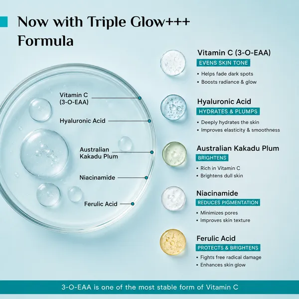 10%_Vitamin_C_Brightening_Face_Serum
