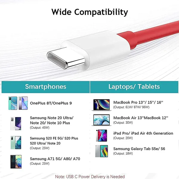 Red_Tpe_Usb-C_To_Usb-C_Fast_Charging_Cable