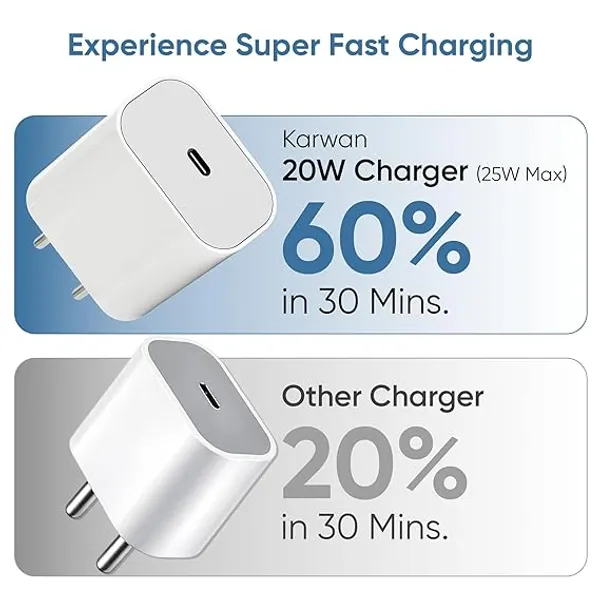 Karwan_20W_Usb-C_Compact_Wall_Charger