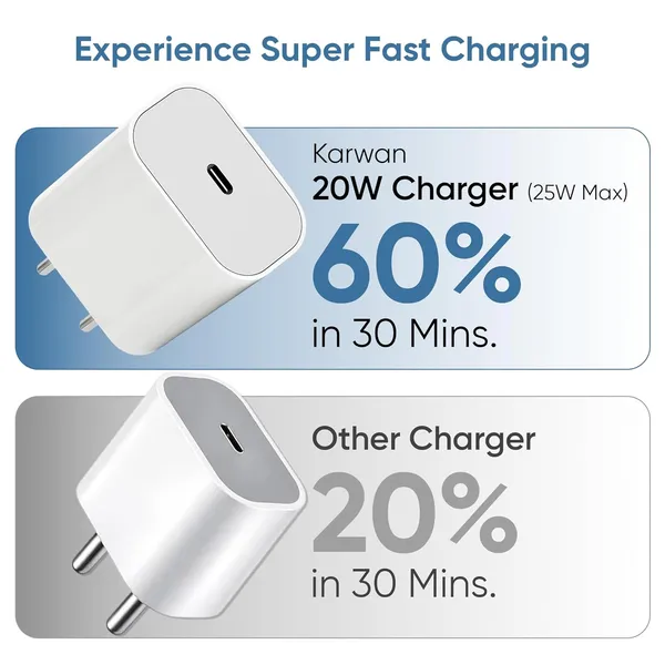White_Usb-C_Wall_Charger_Adapter_Compact