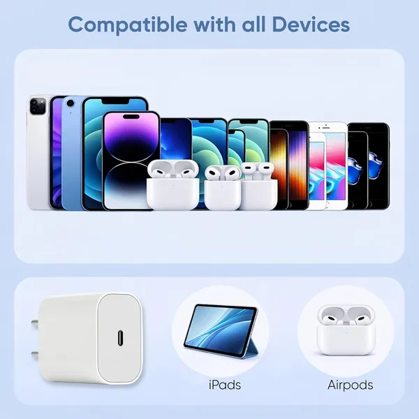 White_Usb-C_Wall_Charger_Adapter_Compact