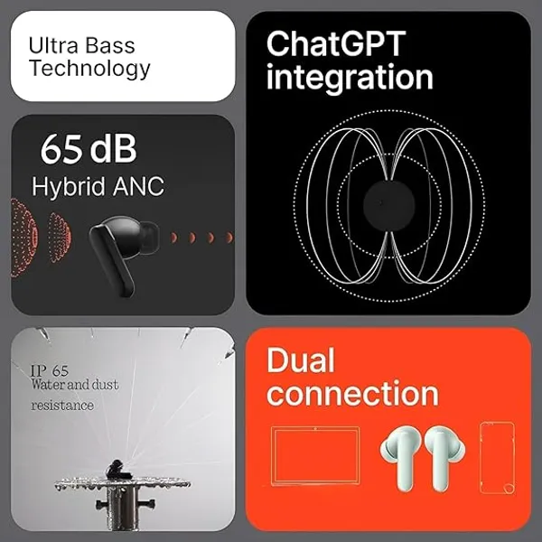 White_Wireless_Earbuds_65Db_Hybrid_Anc_Ip65_15Mm_Driver