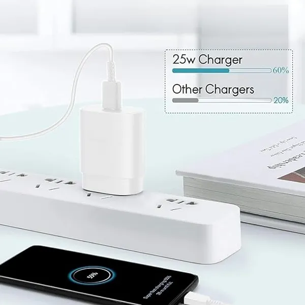 White_Usb_Type-C_Fast_Charging_Wall_Adapter_With_Cable