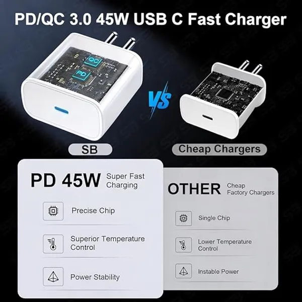 White_Pd_3.0_45W_Usb-C_Fast_Wall_Charger