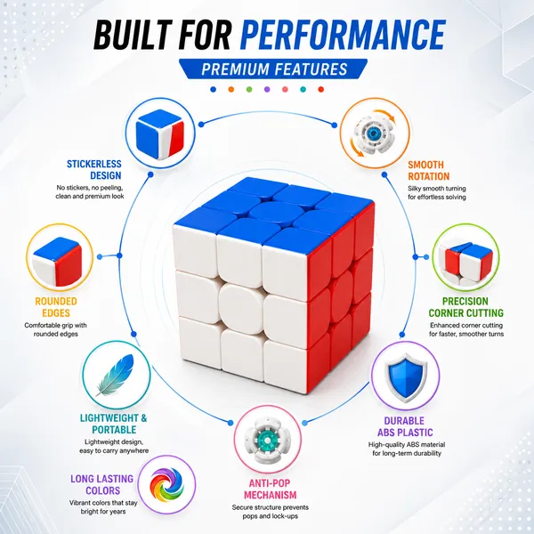 Multicolor_Plastic_Puzzle__Cube_For_Kids_(_Rubik's__Cube_)