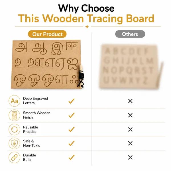 Tamil_Uyir_Ezhuthukkal_(_Vowel_)_Wooden_Tracing_Board_For_Kids