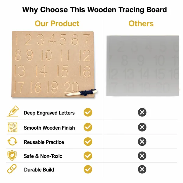 Learn_Counting_1-20__Wooden_Tracing_Board_For_Kids