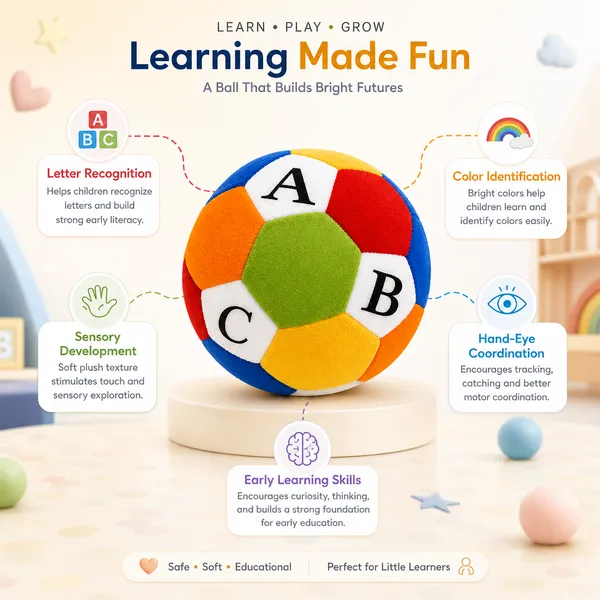 Multicolor__Soft_Material_Learning_Ball_For_Kids