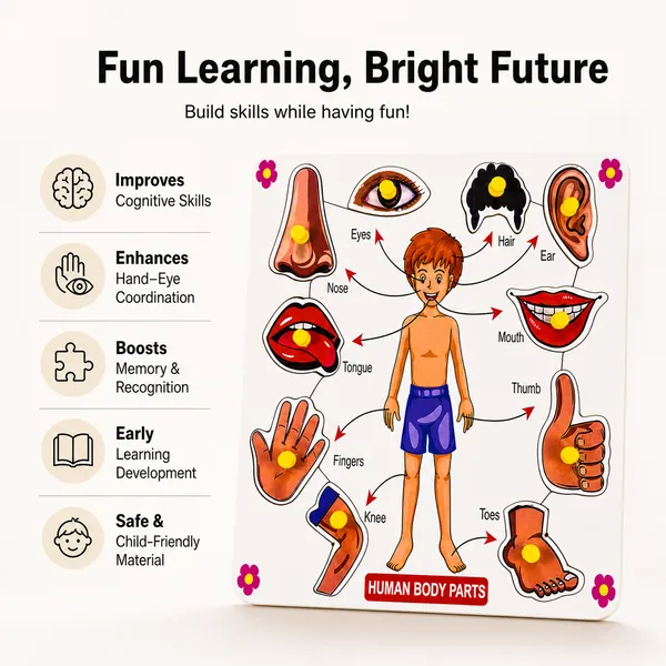 Body_Parts_Wooden_Puzzle_Learning_Board_For_Kids