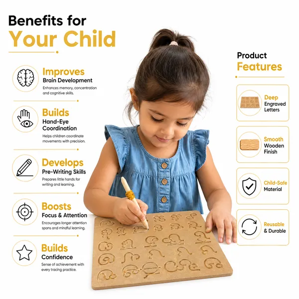 Kannada__Swaragalu_(_Vowels_)__Wooden_Tracing_Board_For_Kids