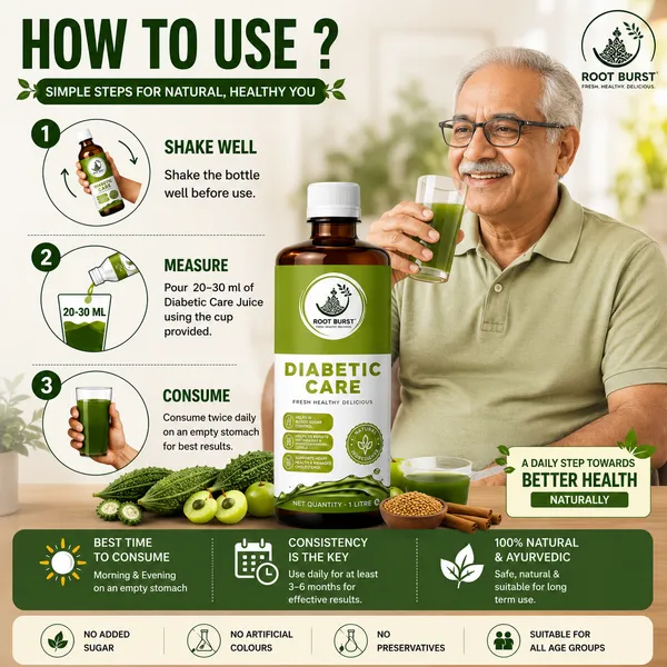 Root_Burst_Diabetic_Care_Juice_Karela_Jamun_Gudmar_Methi_Herbal