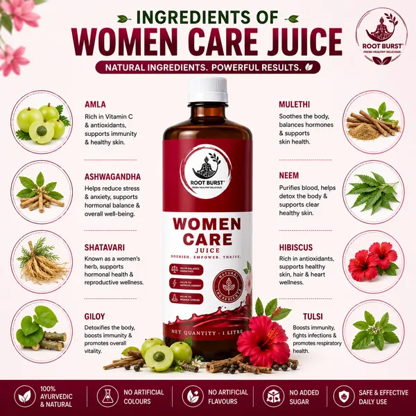 Root_Burst_Women_Care_Juice_Shatavari_Ashoka_Lodhra_Aloe_Vera