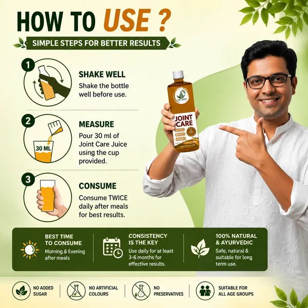 Root_Burst_Joint_Care_Juice_Shallaki_Guggul_Nirgundi_Ashwagandha