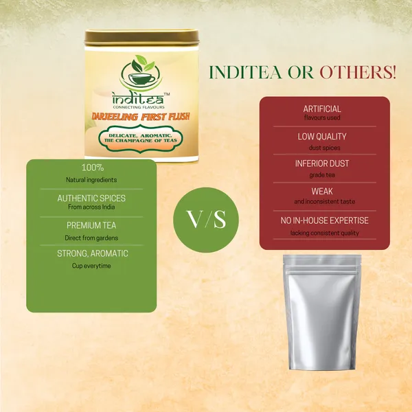 Inditea_English_Breakfast_Black_Tea_Tin