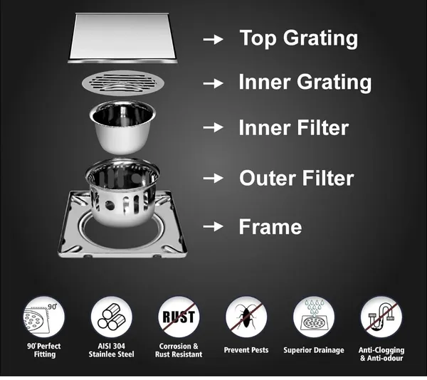 Amg_Tile_Insert_Floor_Drain_Jali